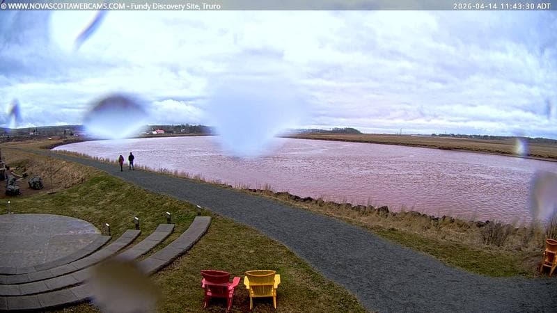 Fundy Discovery Site
