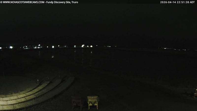 Fundy Discovery Site