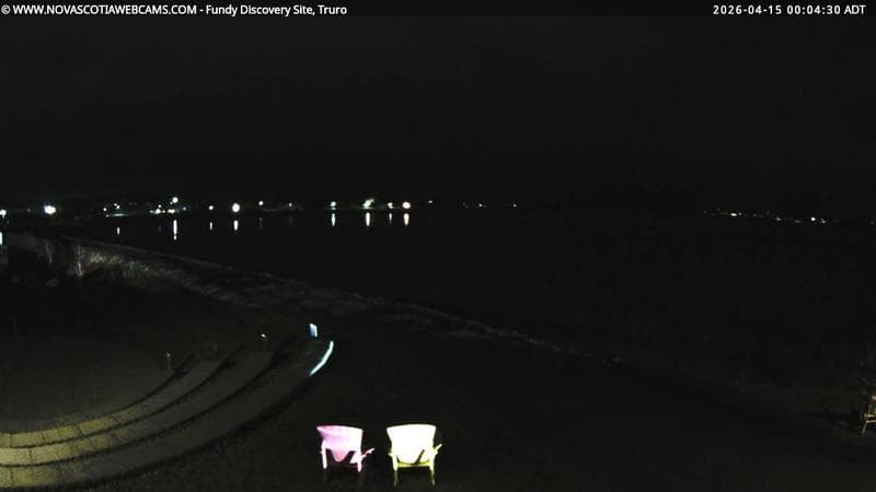 Fundy Discovery Site