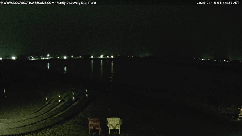 Fundy Discovery Site