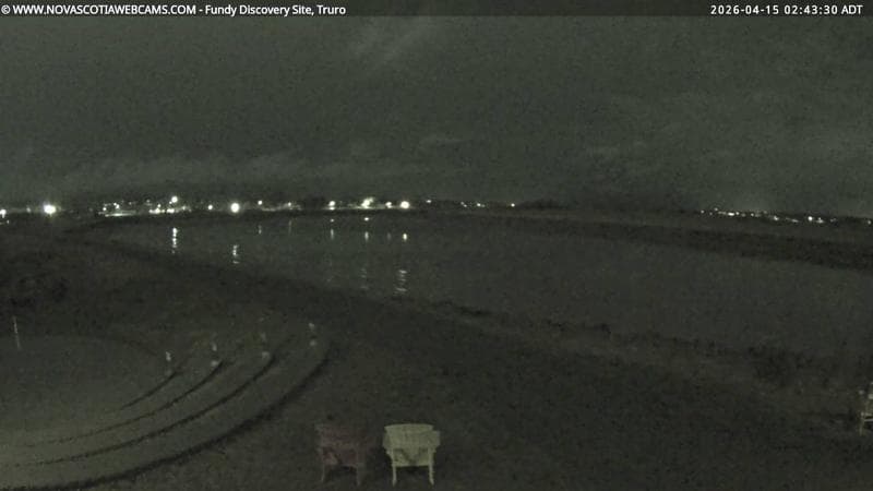 Fundy Discovery Site