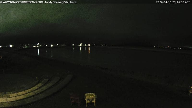 Fundy Discovery Site