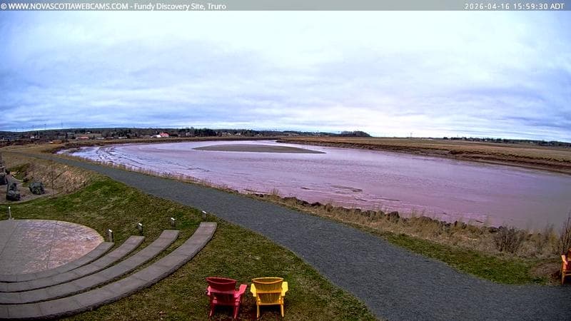 Fundy Discovery Site
