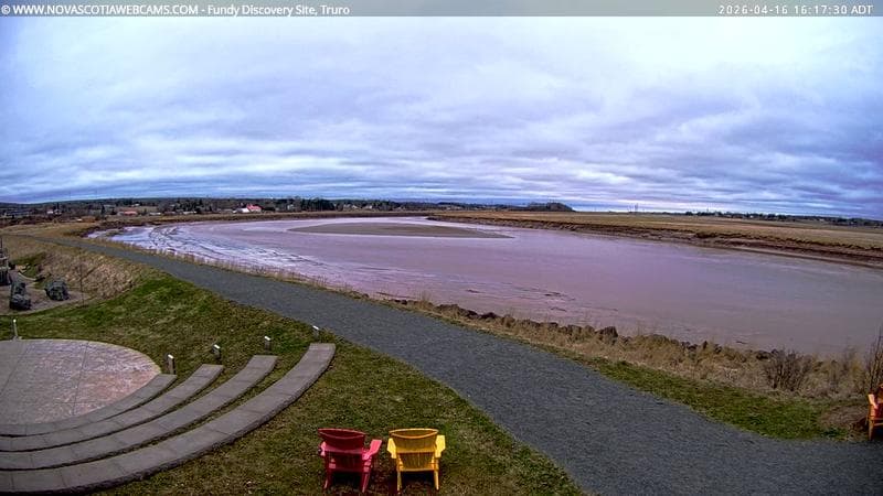 Fundy Discovery Site