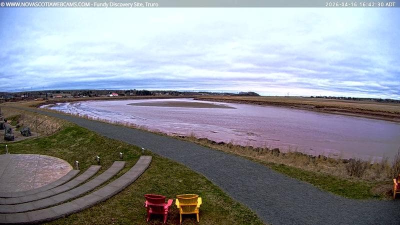 Fundy Discovery Site