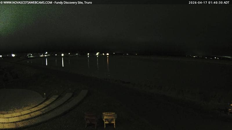 Fundy Discovery Site