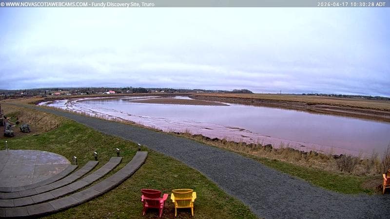 Fundy Discovery Site