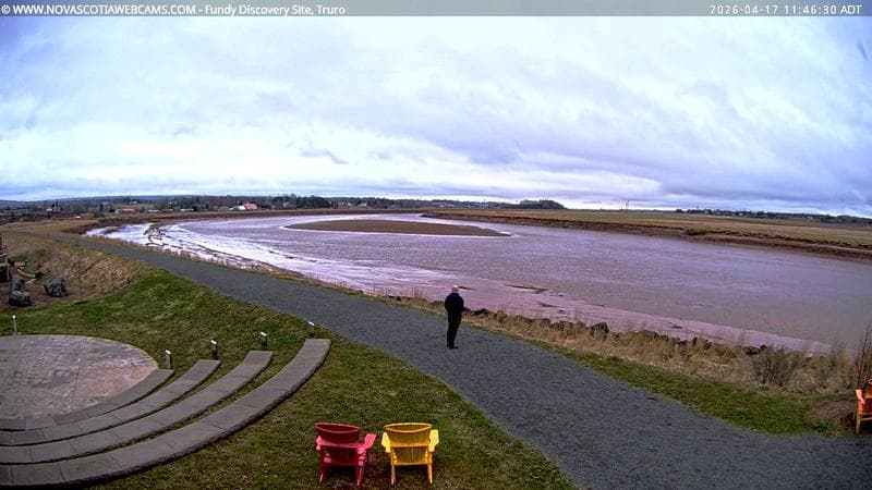 Fundy Discovery Site