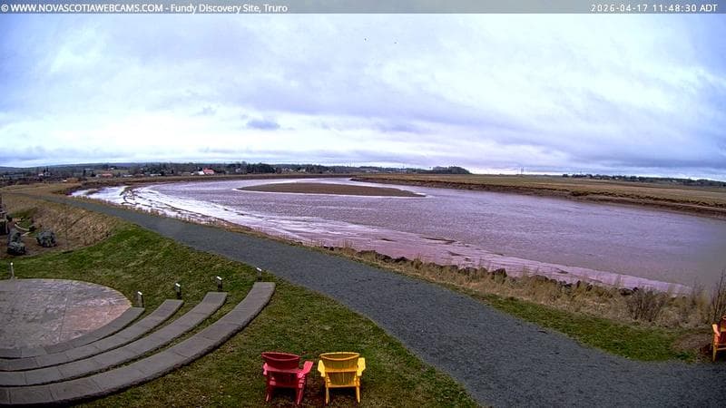 Fundy Discovery Site
