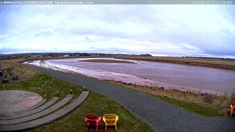 Fundy Discovery Site