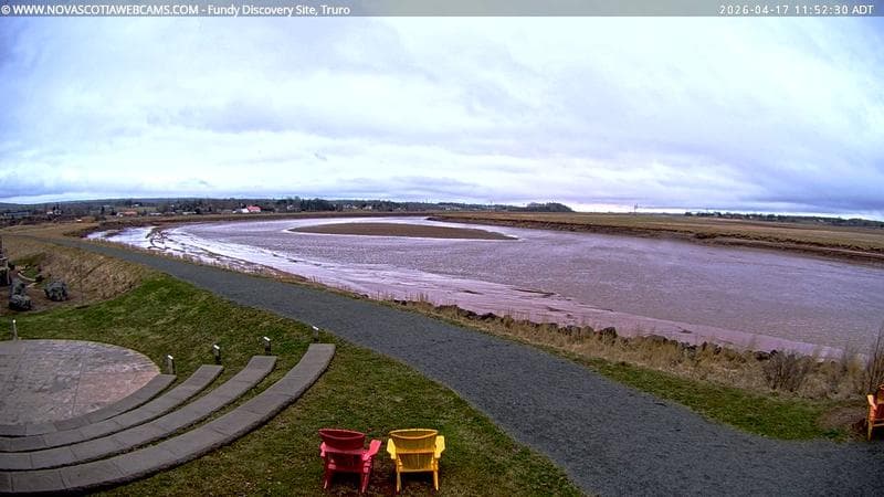 Fundy Discovery Site