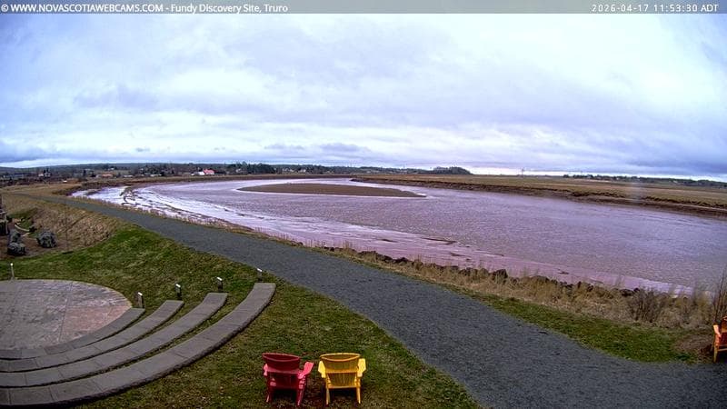 Fundy Discovery Site