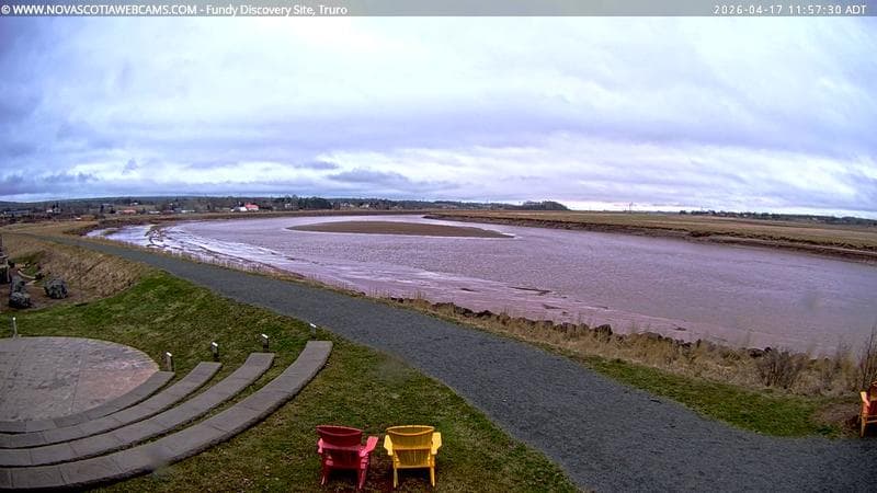 Fundy Discovery Site