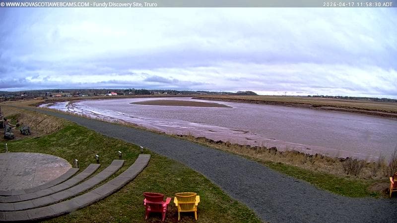 Fundy Discovery Site