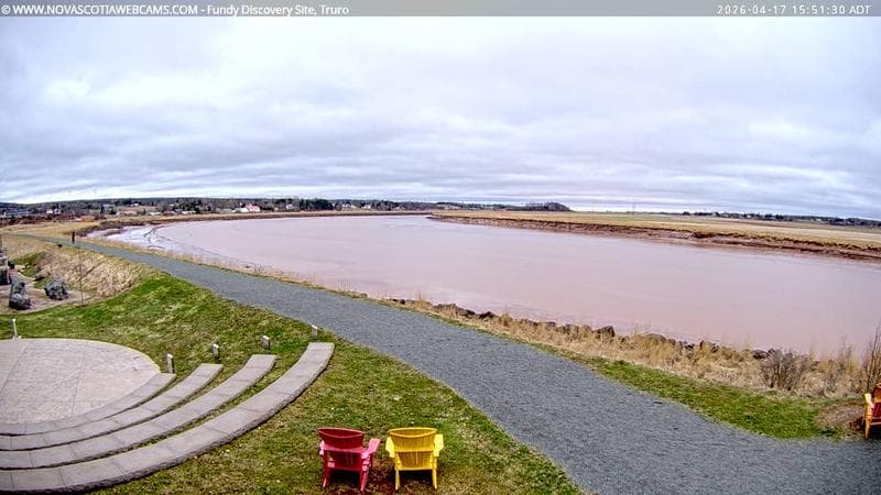 Fundy Discovery Site