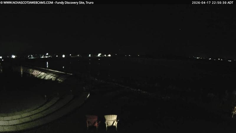 Fundy Discovery Site