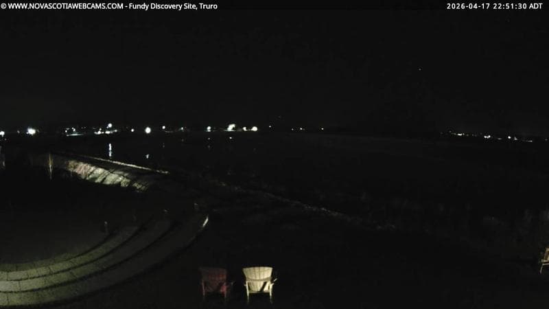 Fundy Discovery Site