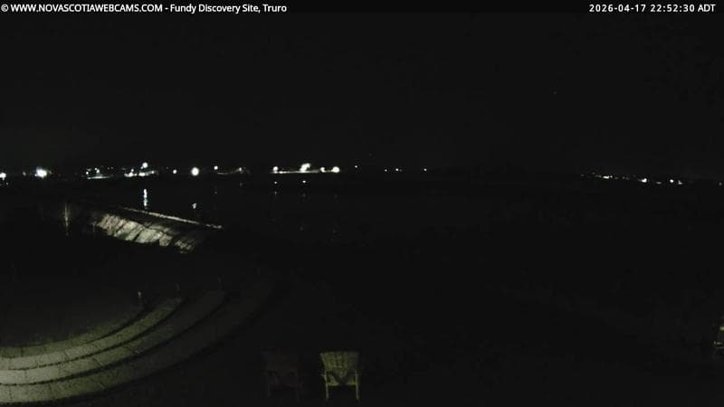 Fundy Discovery Site