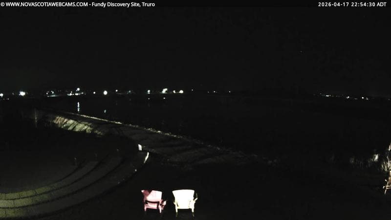 Fundy Discovery Site