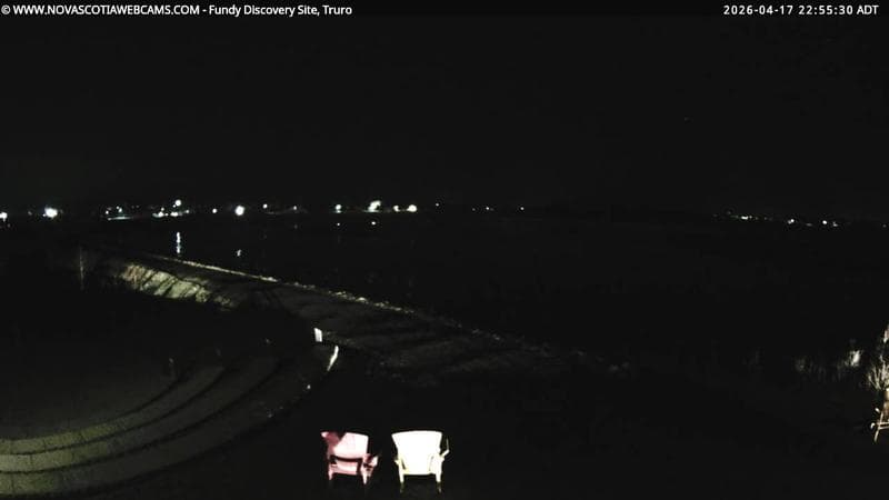 Fundy Discovery Site