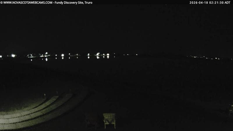 Fundy Discovery Site