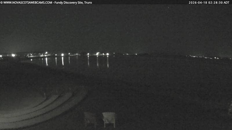 Fundy Discovery Site