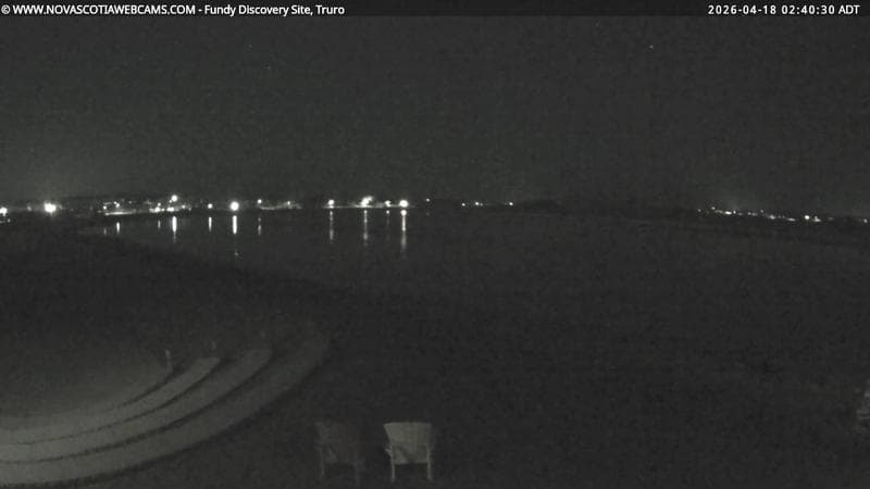 Fundy Discovery Site