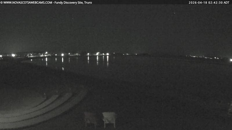 Fundy Discovery Site