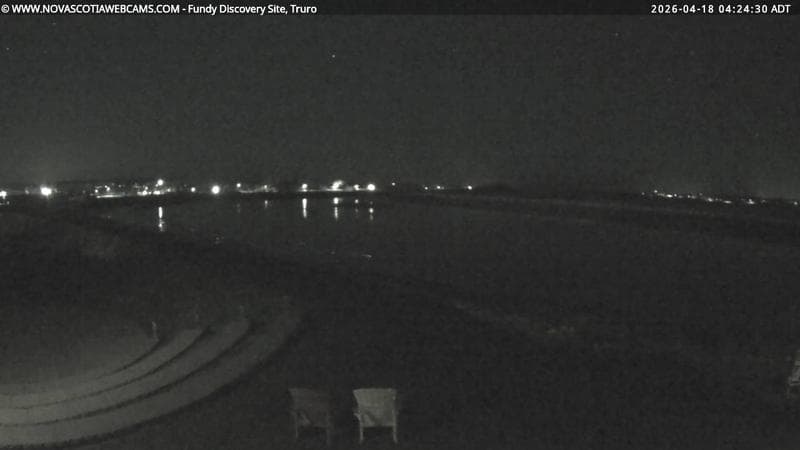 Fundy Discovery Site