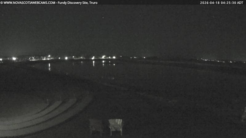 Fundy Discovery Site