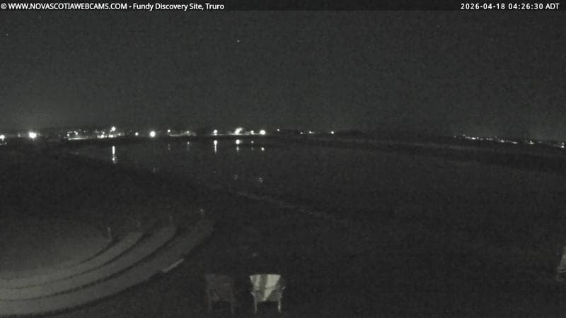 Fundy Discovery Site