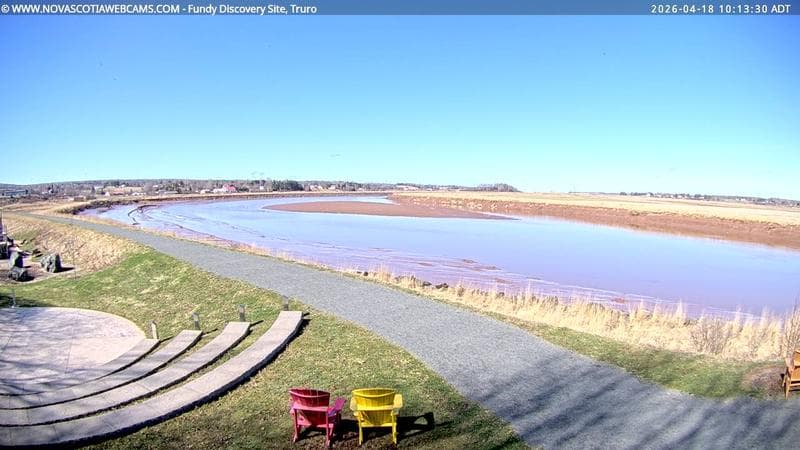 Fundy Discovery Site