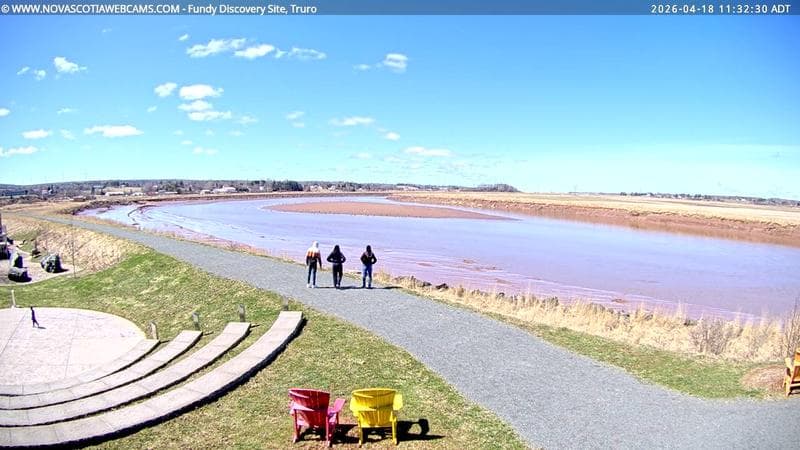 Fundy Discovery Site