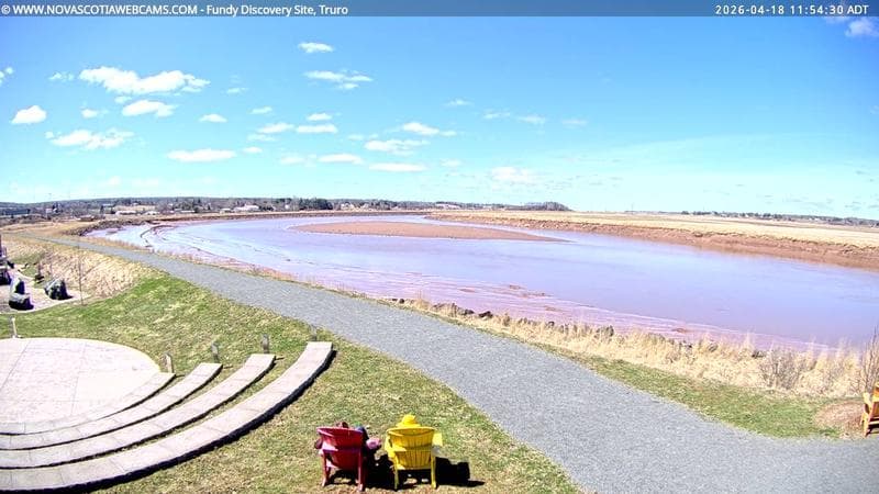 Fundy Discovery Site