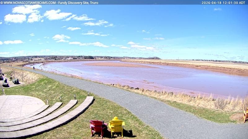 Fundy Discovery Site