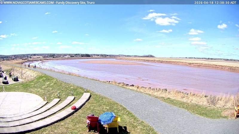 Fundy Discovery Site