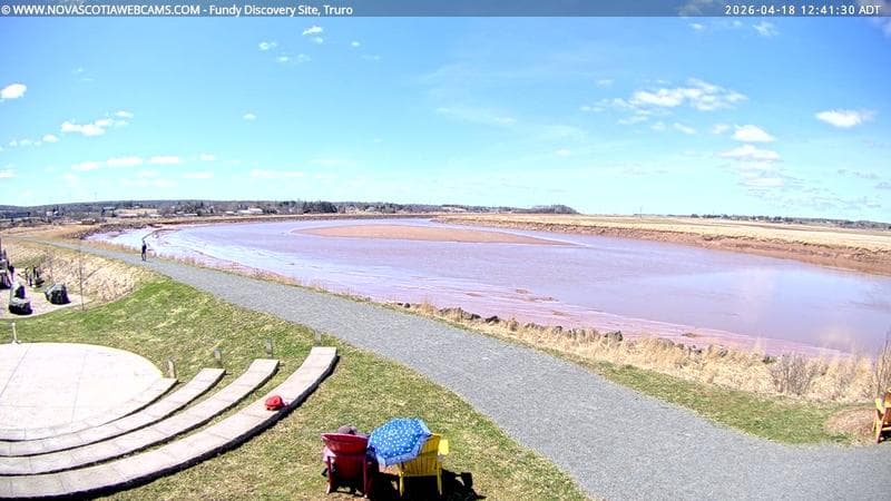 Fundy Discovery Site