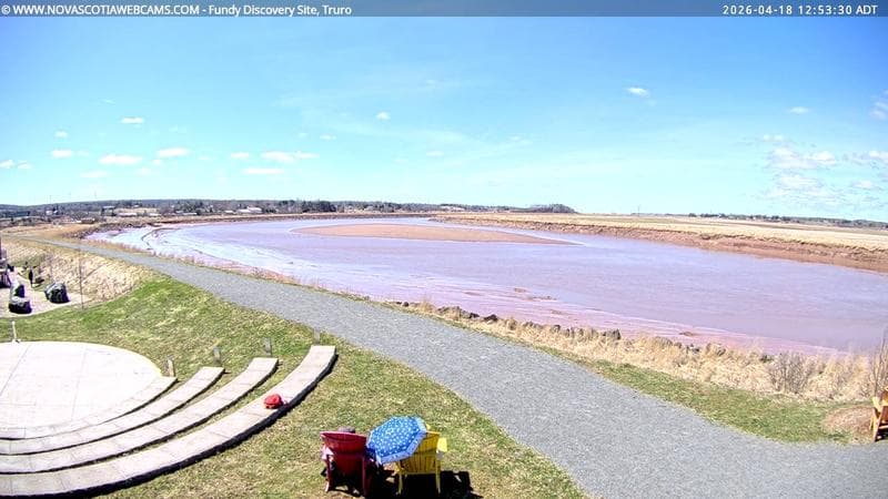 Fundy Discovery Site