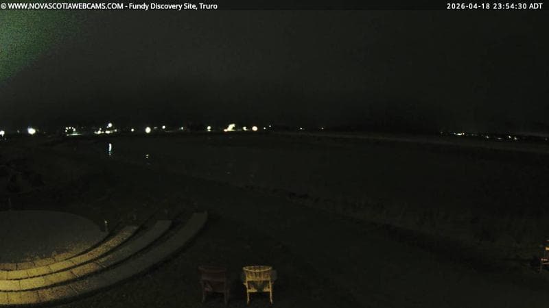 Fundy Discovery Site