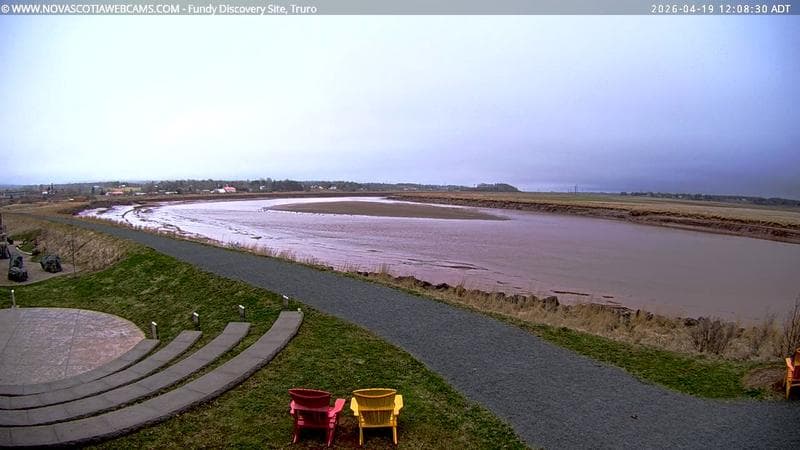 Fundy Discovery Site