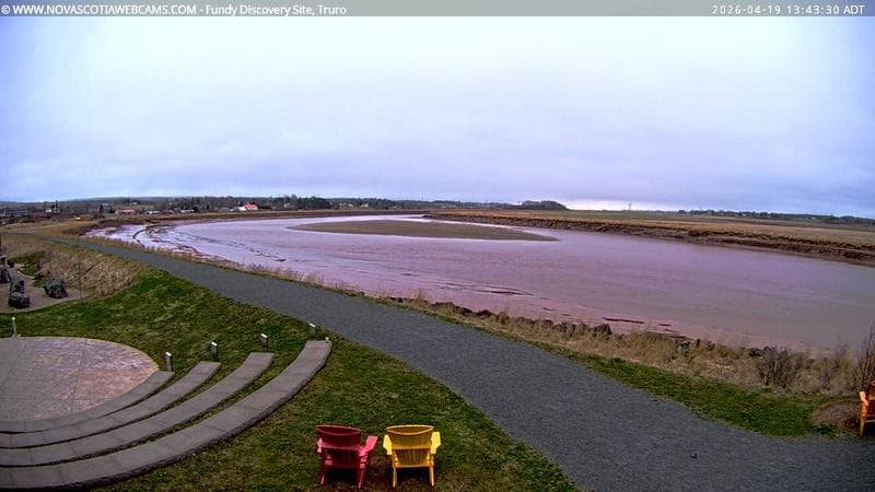 Fundy Discovery Site