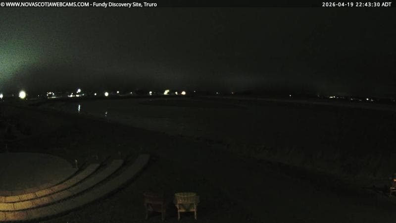 Fundy Discovery Site