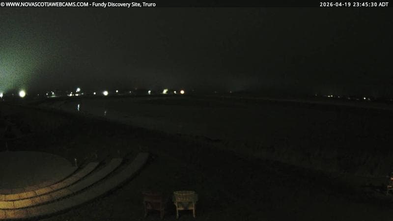 Fundy Discovery Site