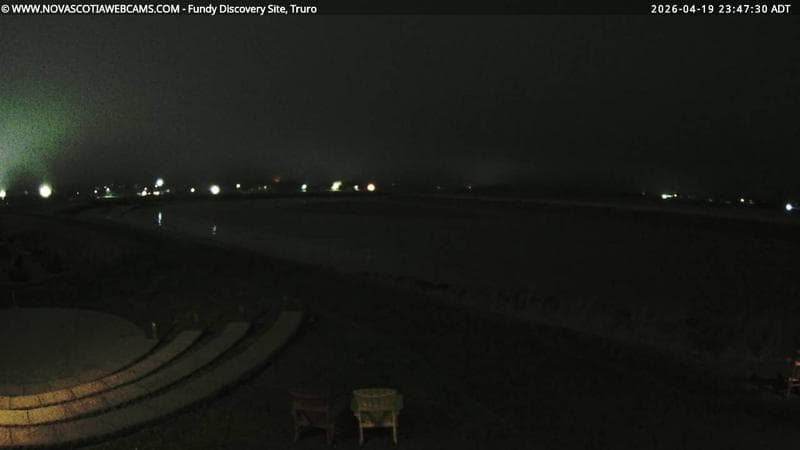 Fundy Discovery Site