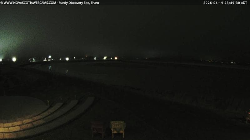 Fundy Discovery Site