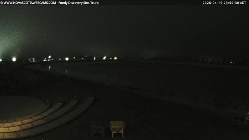 Fundy Discovery Site