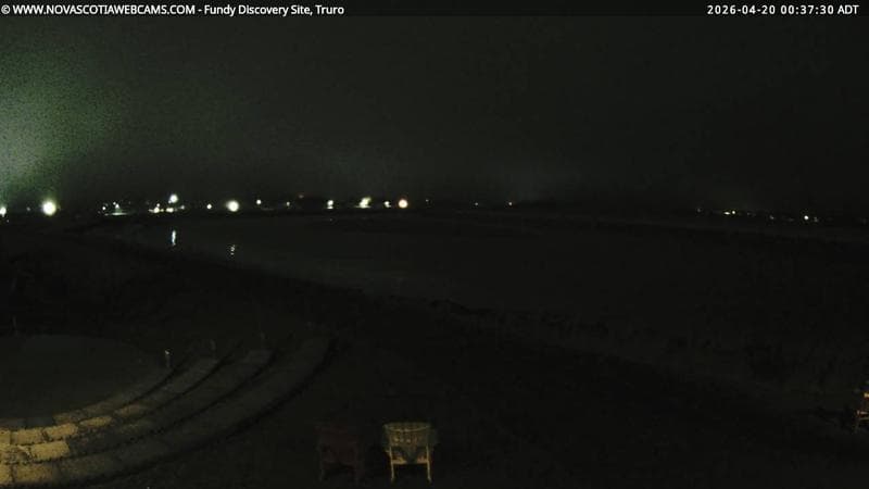 Fundy Discovery Site