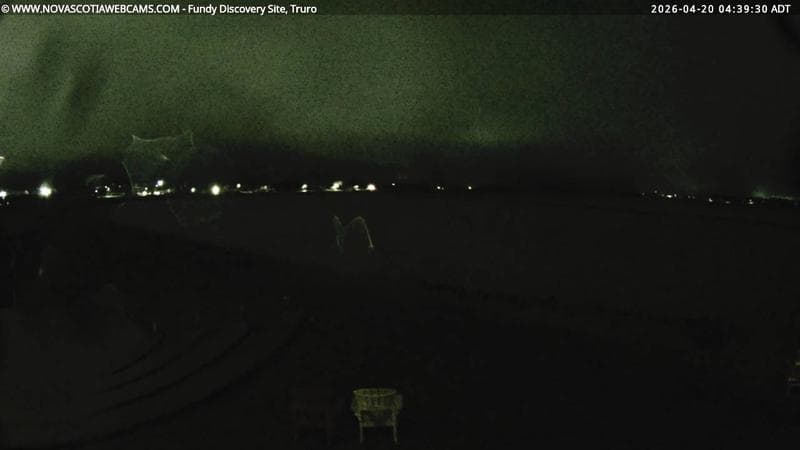 Fundy Discovery Site