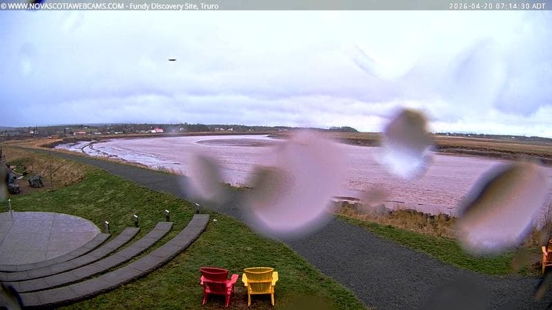 Fundy Discovery Site