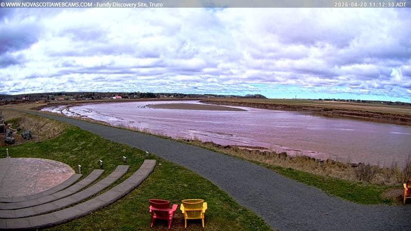 Fundy Discovery Site